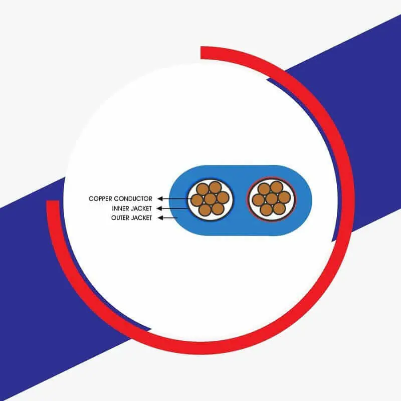 2core 1.5mm Power Cable 305m ELV-4251 Refund and Returns Policy, refund