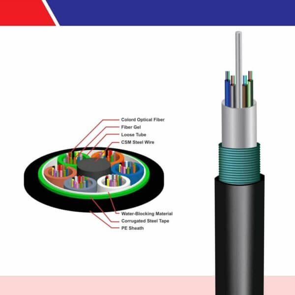 6core Multi Mode Indoor-Outdoor Armoured Fiber Optic Cable Om4